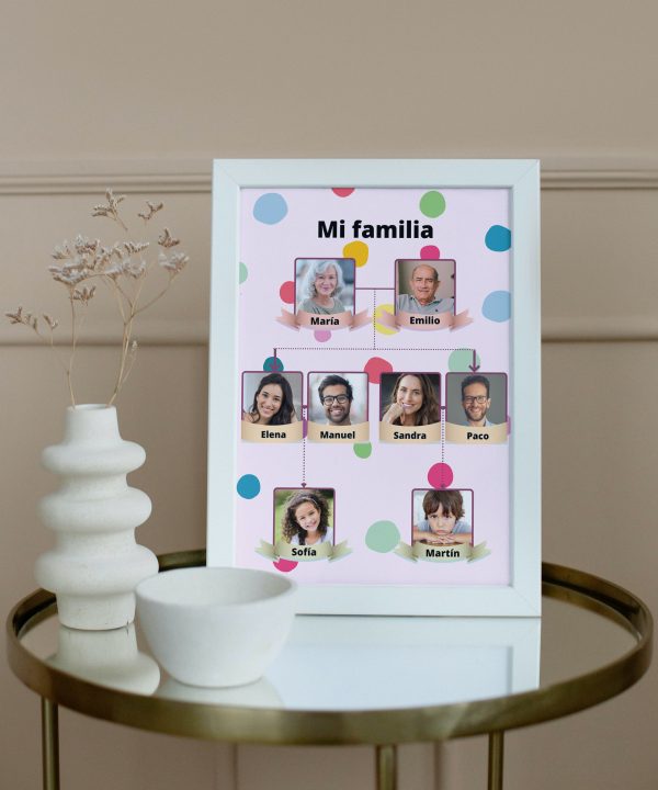 Cuadro o lámina "Mi familia" - Modelo: Familia Topos