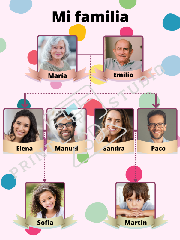 Cuadro o lámina "Mi familia" - Modelo: Familia Topos - Imagen 5